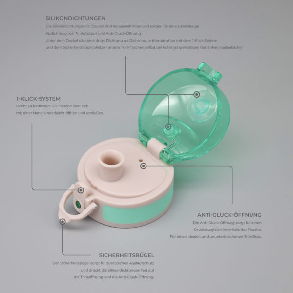 Deckel für auslaufsichere Trinkflaschen in grün. BPA-frei und Kohlensäure geeignet. Ideal für Schule und Kindergarten. Passt auf jede unserer 350ml und 500ml Trinkflaschen. Mit drei Silikondichtungen, Anti-Gluck-Öffnung, 1-Klick-System und dem Sicherheitsbügel